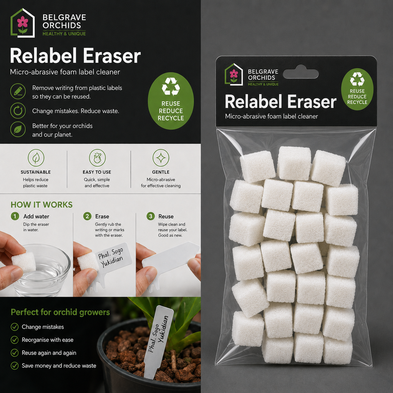Reusable Label Kit — iDenti-Pen, Relabel Eraser & Flat Labels