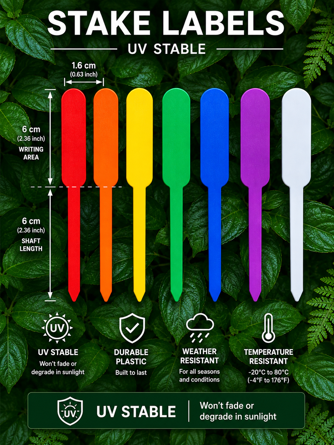 Nursey Stake Labels