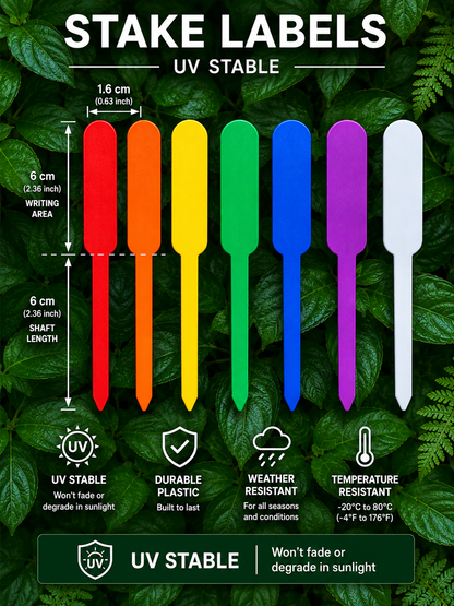 Nursey Stake Labels